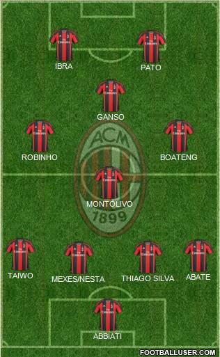 A.C. Milan Formation 2011