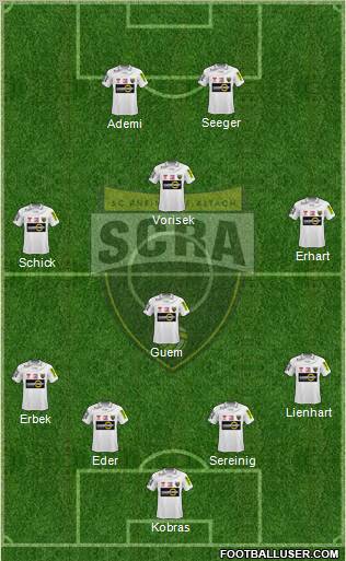SCR Altach Formation 2011