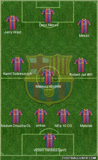 F.C. Barcelona Formation 2011