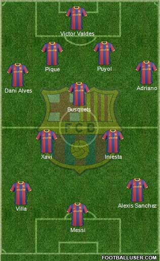 F.C. Barcelona Formation 2011