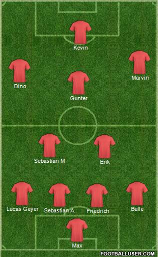 Champions League Team Formation 2011