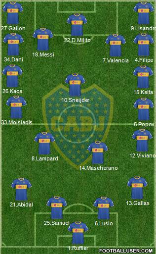 Boca Juniors Formation 2011