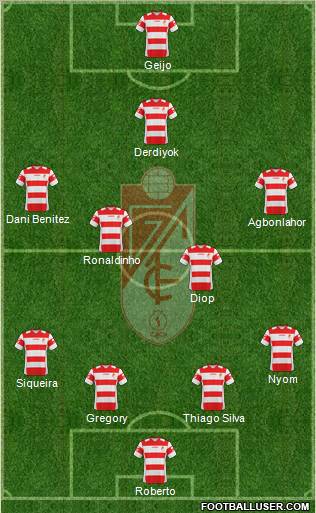 Granada C.F. football formation