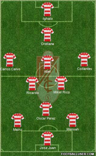 Granada C.F. football formation