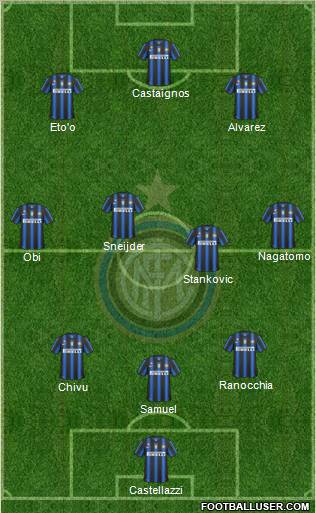 F.C. Internazionale Formation 2011