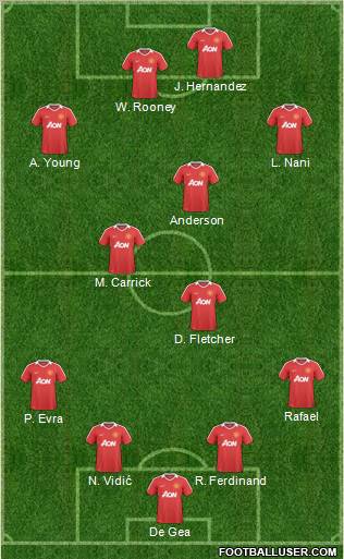 Manchester United Formation 2011