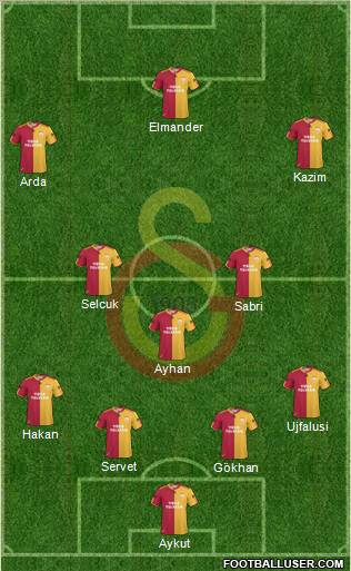 Galatasaray SK Formation 2011