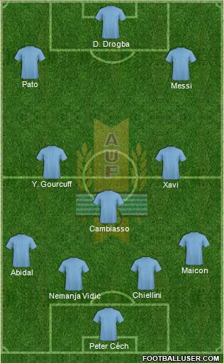 Uruguay Formation 2011