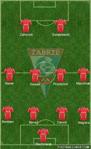 Gornik Zabrze Formation 2011