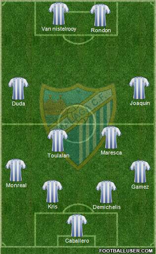 Málaga C.F., S.A.D. Formation 2011