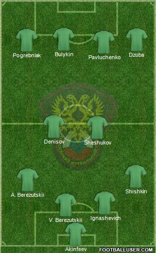 Russia Formation 2011