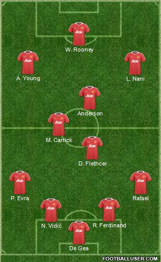Manchester United Formation 2011