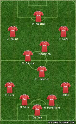Manchester United Formation 2011