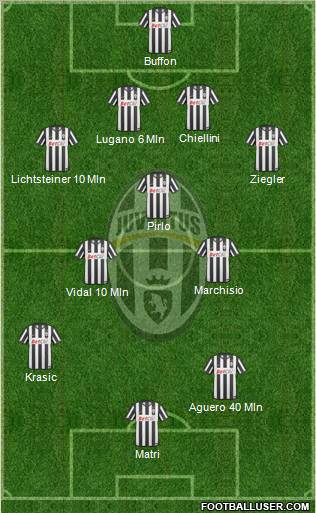 Juventus Formation 2011