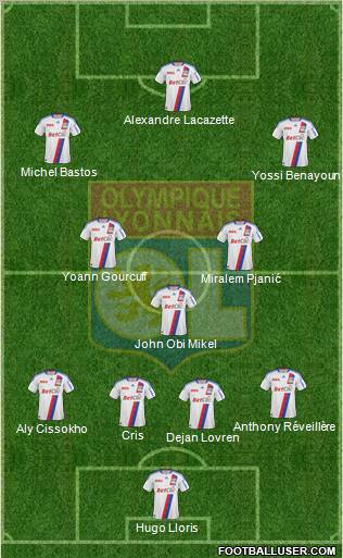 Olympique Lyonnais Formation 2011