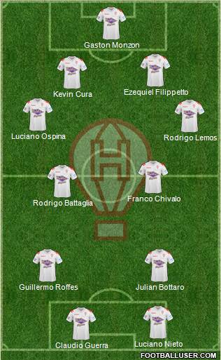 Huracán Formation 2011