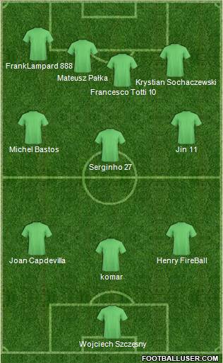 Football Manager Team Formation 2011