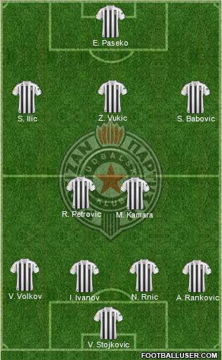 FK Partizan Beograd Formation 2011