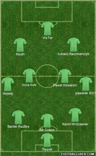 Europa League Team Formation 2011