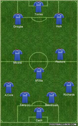 Chelsea Formation 2011