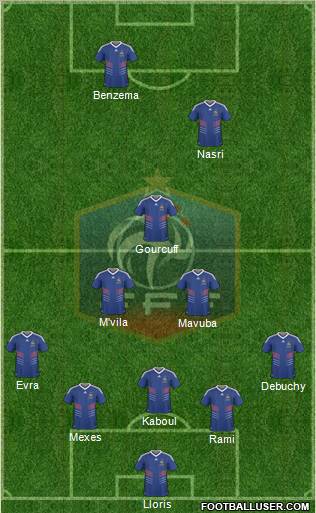 France Formation 2011