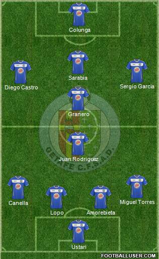 Getafe C.F., S.A.D. Formation 2011