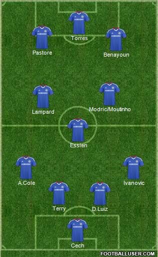 Chelsea Formation 2011
