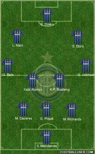 F.C. Internazionale Formation 2011