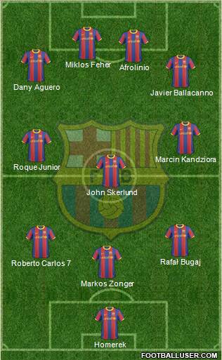 F.C. Barcelona Formation 2011