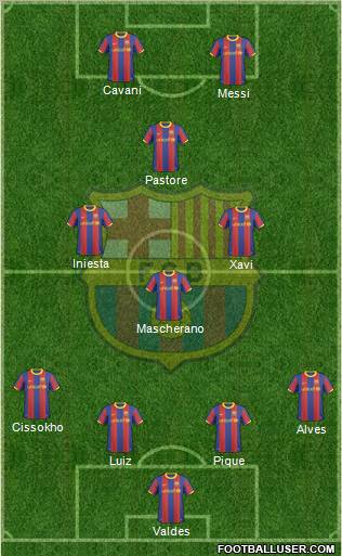 F.C. Barcelona Formation 2011
