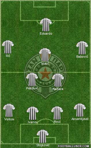 FK Partizan Beograd Formation 2011