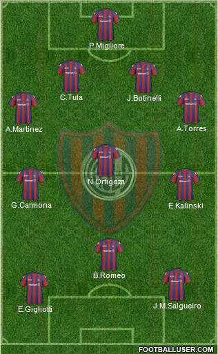 San Lorenzo de Almagro Formation 2011