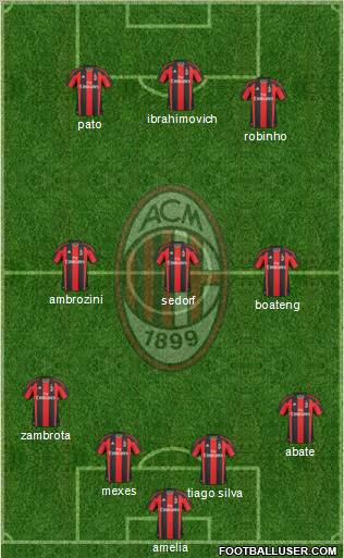 A.C. Milan Formation 2011