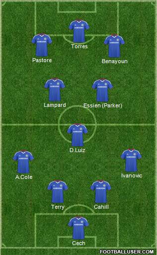 Chelsea Formation 2011