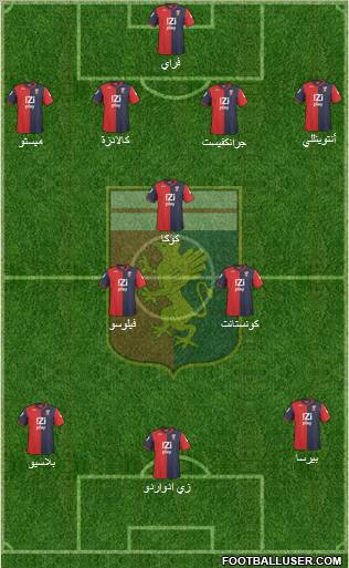 Genoa Formation 2011