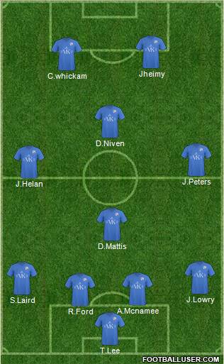 Chesterfield Formation 2011