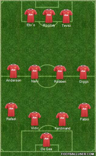 Manchester United Formation 2011