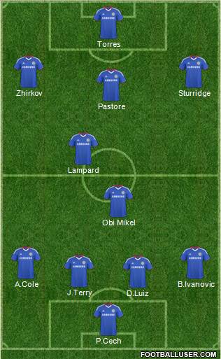 Chelsea Formation 2011