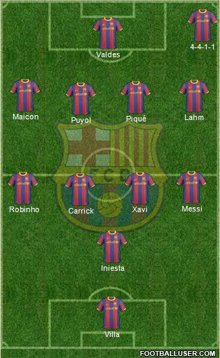 F.C. Barcelona Formation 2011