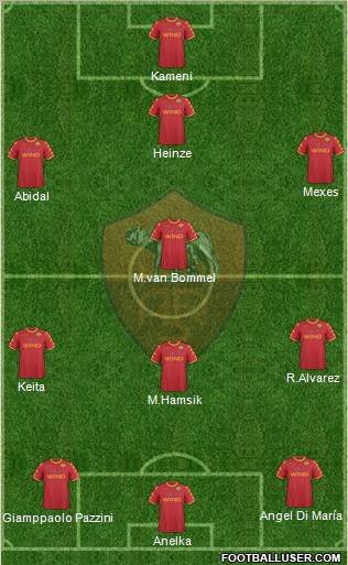 AS Roma Formation 2011