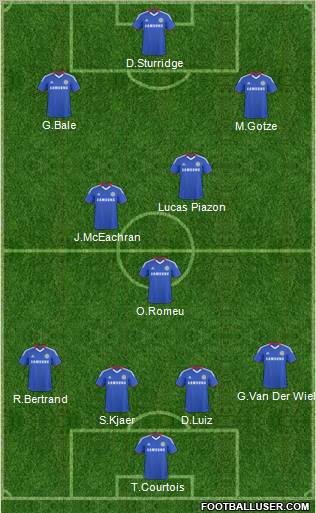 Chelsea Formation 2011