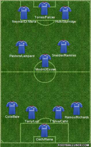 Chelsea Formation 2011