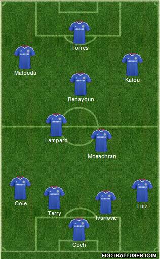Chelsea Formation 2011