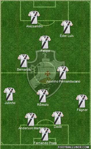 CR Vasco da Gama football formation