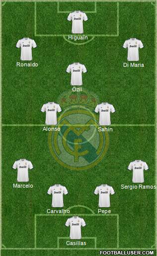 Real Madrid C.F. Formation 2011