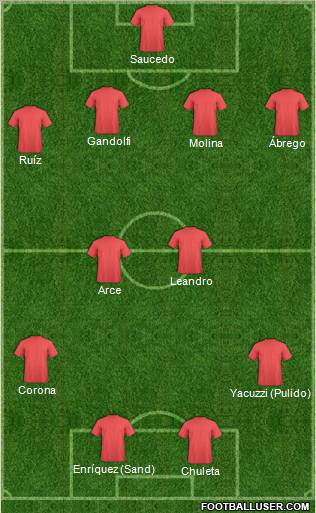 Championship Manager Team Formation 2011