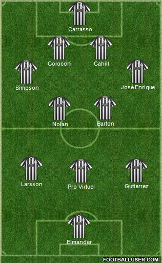 Newcastle United Formation 2011