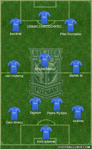 Lech Poznan Formation 2011