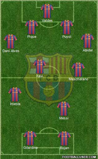 F.C. Barcelona Formation 2011