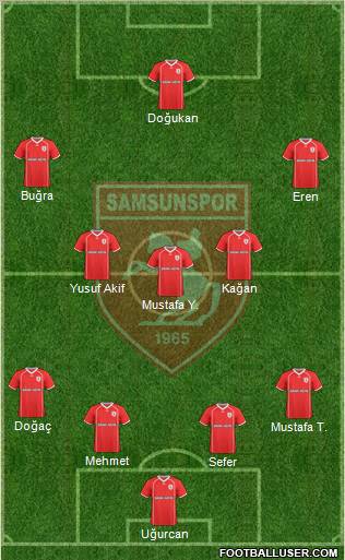 Samsunspor Formation 2011